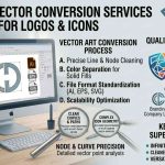 Best Vector Art Services for Logo and Icon Conversions