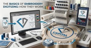 The Basics of Embroidery Digitizing Services: How They Work