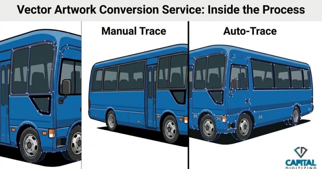 vector artwork conversion